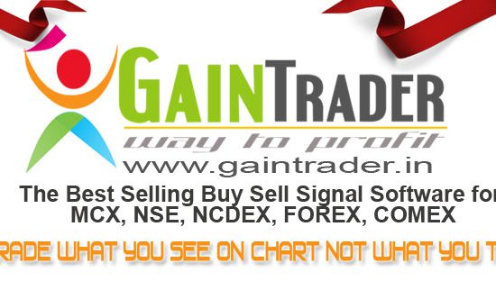 gain trader the best buy sell signal software for Indian and International markets