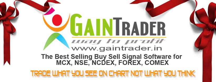 gain trader the best buy sell signal software for Indian and International markets